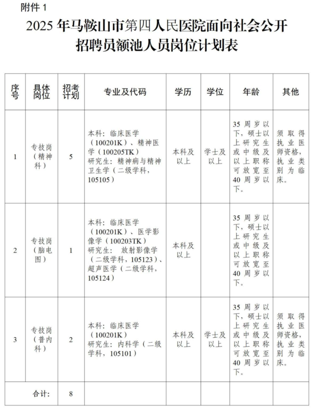 附件1-4 (2)_01.jpg